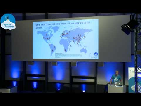 Security Monkey - Renzo Tomà