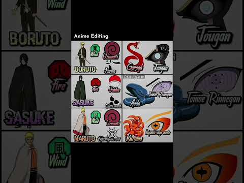 naruto, sasuke and Boruto's special power and tattoo #naruto