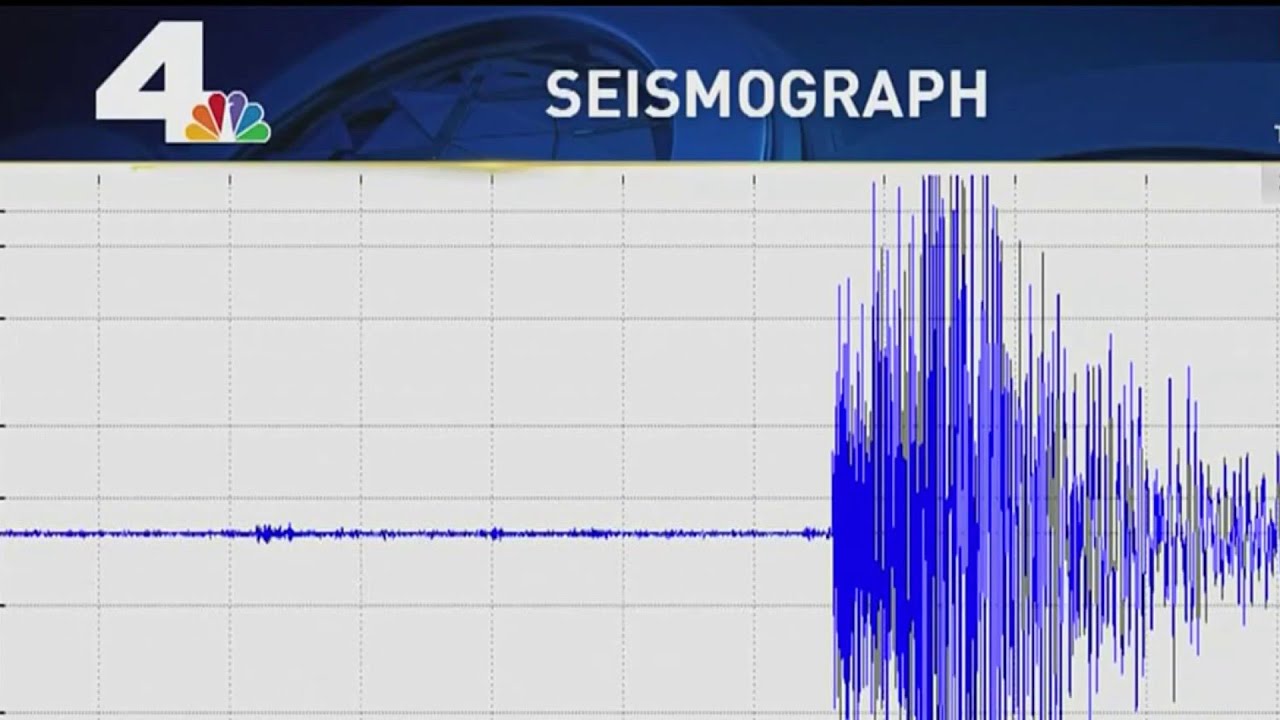 4.7 earthquake rattles parts of Southern California