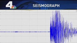 4.7 earthquake rattles parts of Southern California