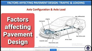FACTORS AFFECTING PAVEMENT DESIGN || PAVEMENT DESIGN || TRANSPORTATION ENGG (LEC 20)
