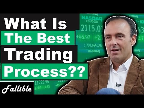What's The BEST Trading Process? | Kyle Bass' Trading Strategy