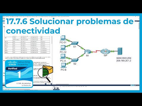 17.7.6 Packet Tracer 🔍📨 - Solucionar problemas de conectividad (CCNA Curso 1)