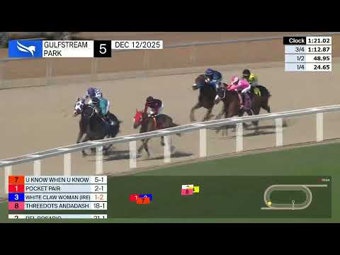 Gulfstream Park December 12, 2025 Race 5