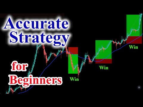 Simple MACD Trading Strategy + Heikin Ashi Candles | Forex 2021 | ACCURATE ENTRIES