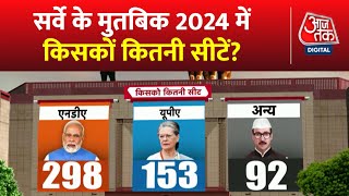 Mood of the Nation 2023: देश के अगले और तीसरी बार फिर PM बनेंगे Modi | Rahul Gandhi | PM Modi