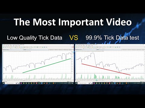 Trading EA Backesting: Low-Quality vs. 99.9% Tick Data - What You Need to Know