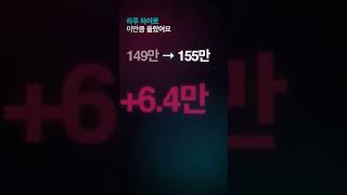 요즘 포켓몬 카드 미쳤습니다. #Shorts