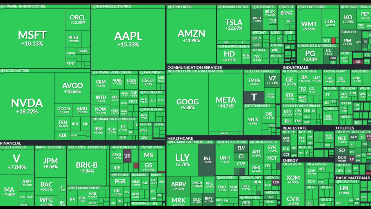 The Computer That Runs The World