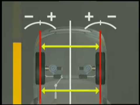 Total Toe:   The Tire KILLER!