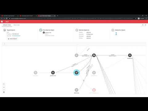 Trend micro email and collaboration security solutions