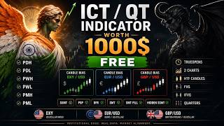 QT/ICT indicator worth 1000$ giving it for free marks everything