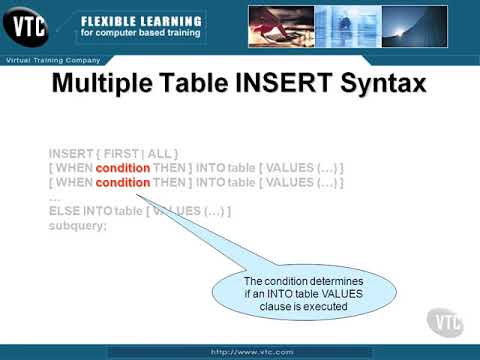 44 INSERT Statement Syntax