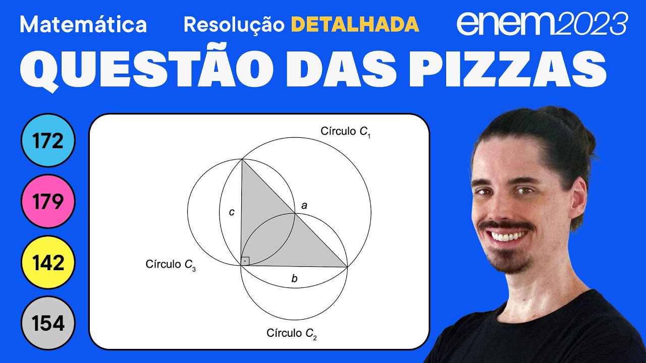 🔵 Questão das pizzas: ENEM 2023 Matemática (Detalhada) - Área de Figuras Planas