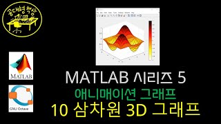 매트랩 (MATLAB) 5-10 애니매이션 그래프 - 3D 그래프