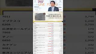 株式投資 #高配当株投資 #日本株 #株式 #資産形成 #資産運用 #高配当株 #お金 #株主優待 #投資理財 #投資信託 #投資初心者 #投資 #日本株投資 #株