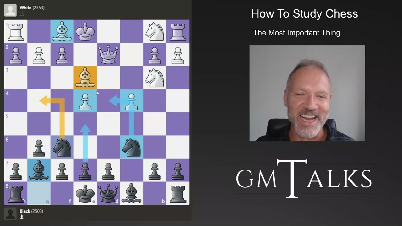 How To Study Chess - The Most Important Thing