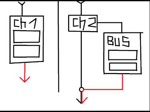 metal production tutorial part 5 - basics: insert/send effects, busses, routing - ForTiorI