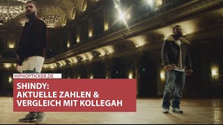 Shindy mit starken Zahlen! Der Vergleich mit Kollegah &amp; Rücktritt von Bushido?!