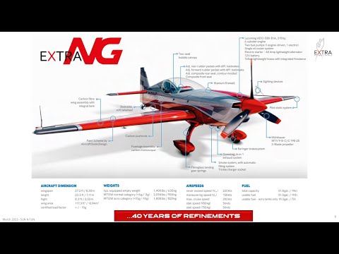 Extra Aircraft - 2023 SUN ‘n FUN Innovation Preview