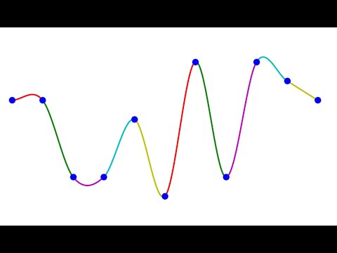 Splines in 5 Minutes:  Part 2 -- Catmull-Rom and Natural Cubic Splines