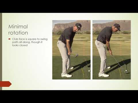 L to L swing - is it that simple?