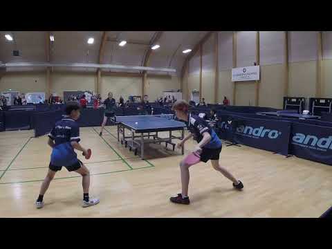 220521 DrDiv, Frederiksberg - Amager, Double