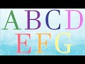 ABC Song The Alphabet Song Phonics Song Learning Letters Letter Song
