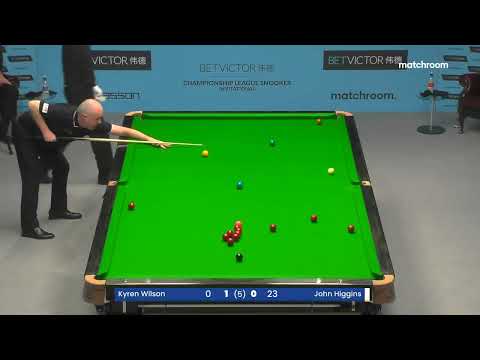 Kyren Wilson vs John Higgins, 2024 CHAMPIONSHIP - Short Form