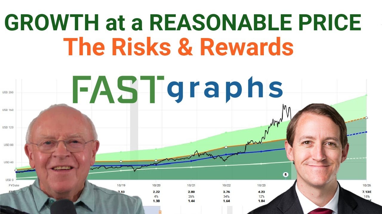 Growth At A Reasonable Price - The Risks And Rewards | FAST Graphs