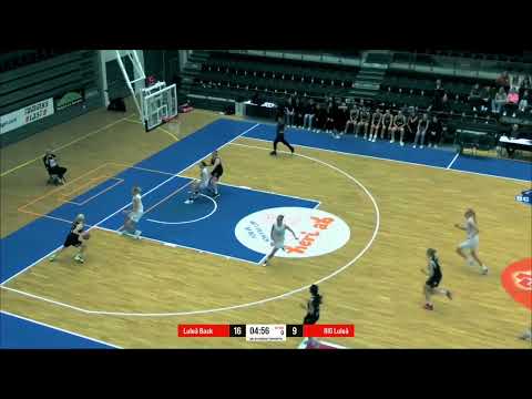 Luleå Basket Ungdom VS RIG Luleå