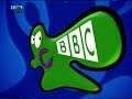 CBBC ID Kung Fu