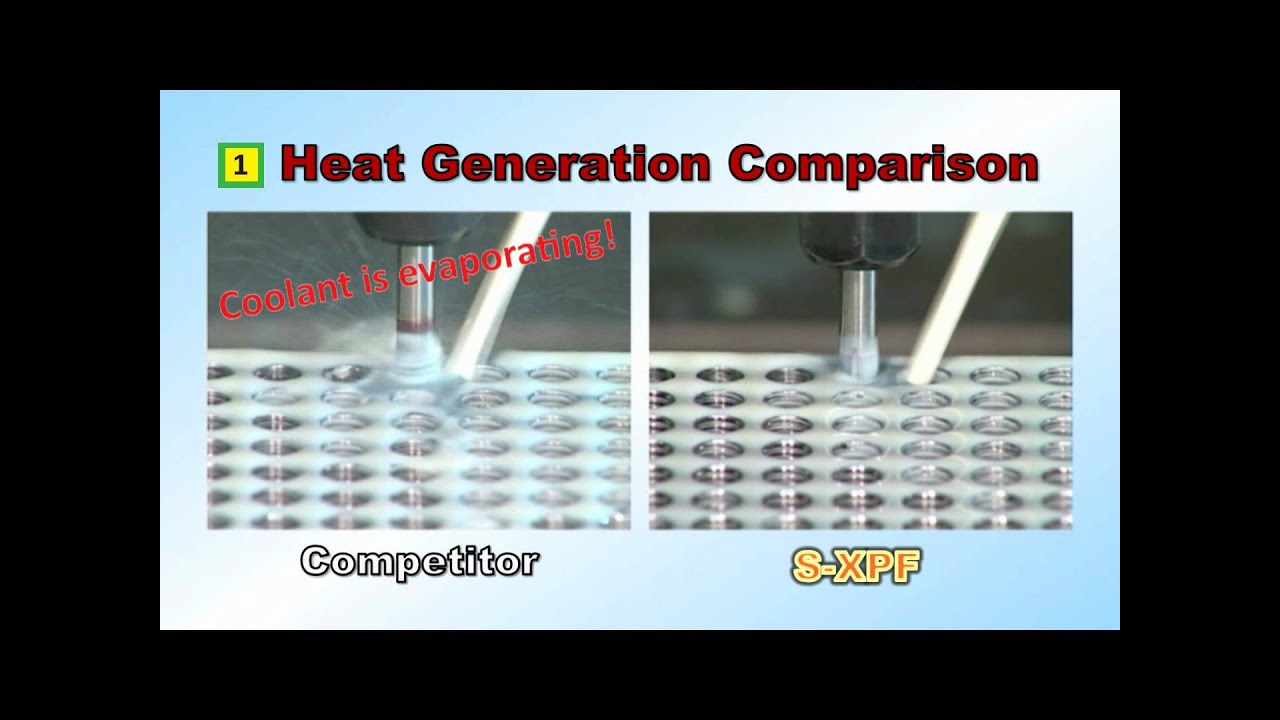 OSG EXOPRO® XPF: Form Tap Heat Generation Comparison