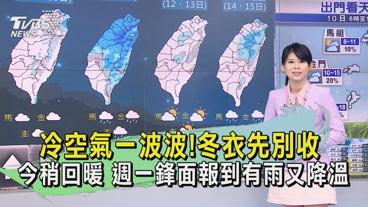 冷空氣一波波!冬衣先別收 今稍回暖、週一鋒面報到有雨又降溫