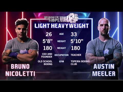 Bruno Nicoletti vs Austin Meeler - Rumble in the Rockies III