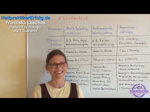 Heilpraktiker Psychotherapie Lernstoff: Überblick über die F43 Störungen