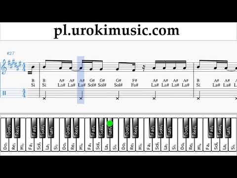 Nauka Gry Na Fortepianie (prawa ręka) Selena Gomez - Back To You Nuty Poradnik um-ih463