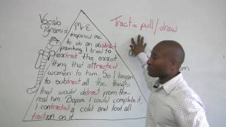 English Vocabulary - TRACT words - contract, subtract, abstract, and more!
