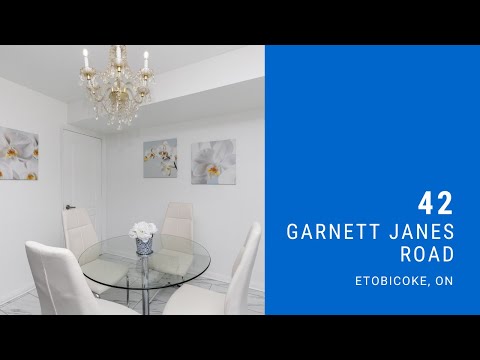 Video: Real Estate Video Production in Toronto