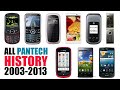 PANTECH ALL PHONES OLDIES EVOLUTION 2003 2013