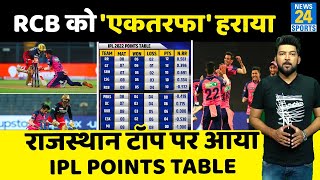 IPL Points Table : RR ने RCB को 'एकतरफा' हराया, Rajasthan Royals टॉप पर आया