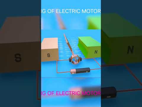 WORKING OF ELECTRIC MOTOR | 2022 BOARD EXAM | PHYSICS | #sciencebyniyazsir 🔥🔥🔥🔥🔥