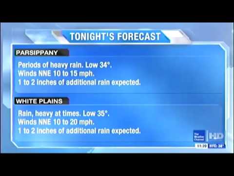 TWC HD Local Forecast
