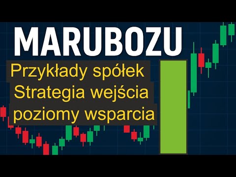 Marubozu in Practice – Where to Enter? Where to Stop Loss? Does It Work?