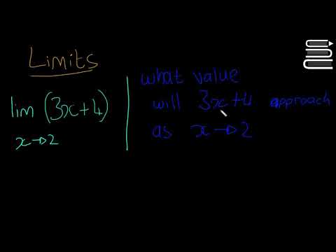 Leaving Cert Maths - Calculus 2 - Limits