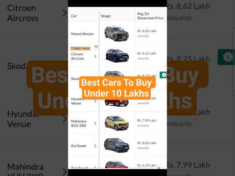 Best Cars To Buy Under 10 Lakhs | Cars Under Lakh | Honda Skoda Kia Mahindra Tata Maruti Cars #car