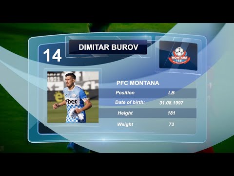 Dimitar Burov / PFC Montana / Skills & Goals / 2023-24 /