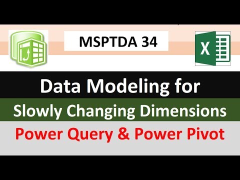 Excel Data Analysis Class 02 Power Pivot DAX Formulas Relationships Data Modeling Much More