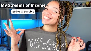 My Streams of Income