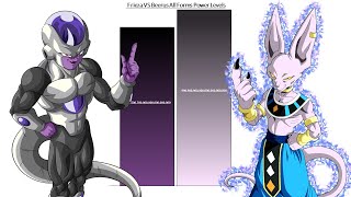 Frieza VS Beerus All Forms Power Levels